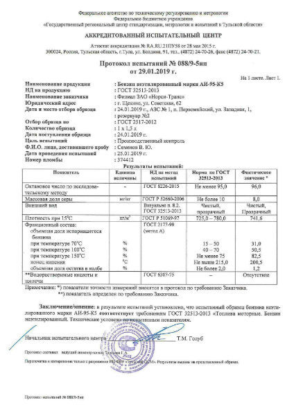 Протокол испытаний средств защиты